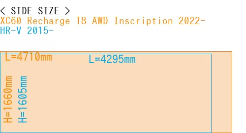 #XC60 Recharge T8 AWD Inscription 2022- + HR-V 2015-